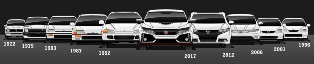 Honda Civic Best And Worst Years