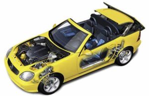 Mercedes R170