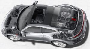 The real cost of owning a 2025 Porsche 911 Porsche 911