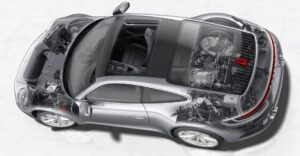 Porsche 911 Carrera prices at a turning point Porsche 911