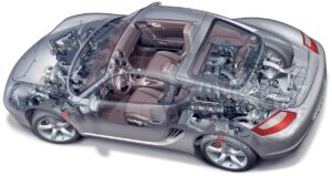 Porsche Cayman